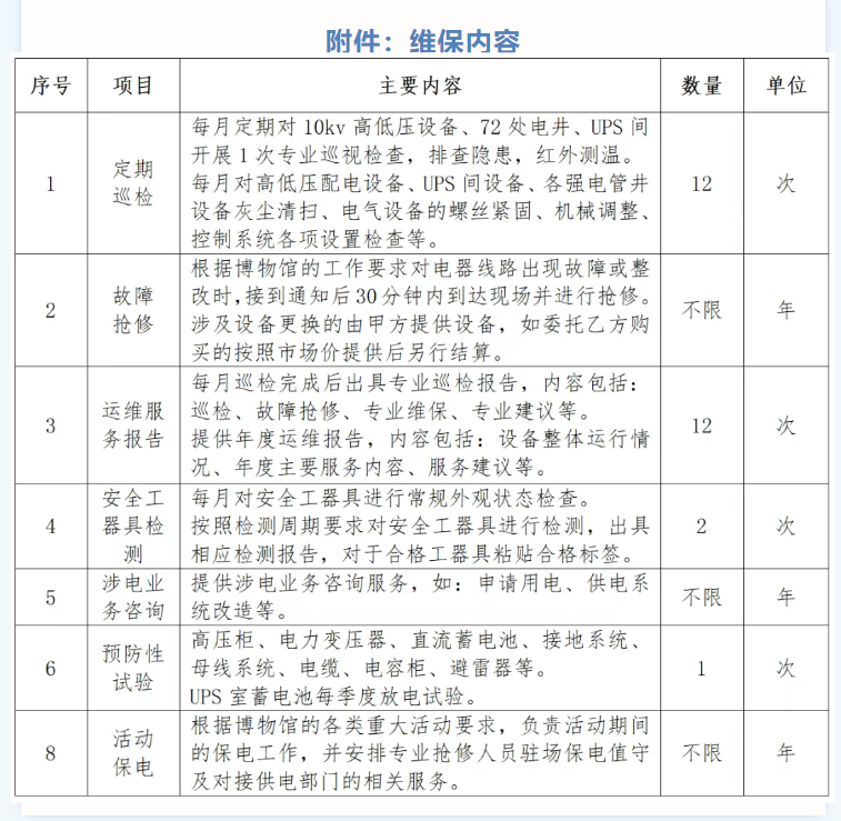 202507141218228698.png {8F3850E3-F573-4399-B2BB-EFA89110C0B5}.png